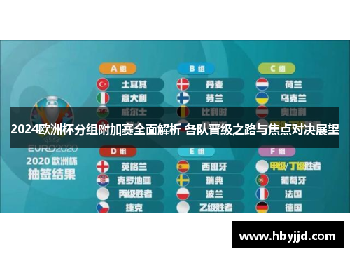 2024欧洲杯分组附加赛全面解析 各队晋级之路与焦点对决展望