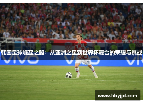 韩国足球崛起之路：从亚洲之星到世界杯舞台的荣耀与挑战