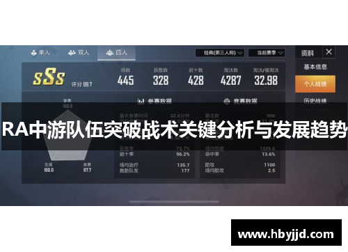 RA中游队伍突破战术关键分析与发展趋势
